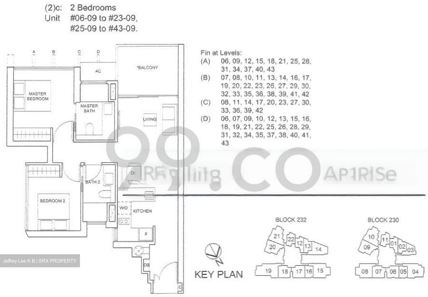 Commonwealth Towers (D3), Condominium #436888911